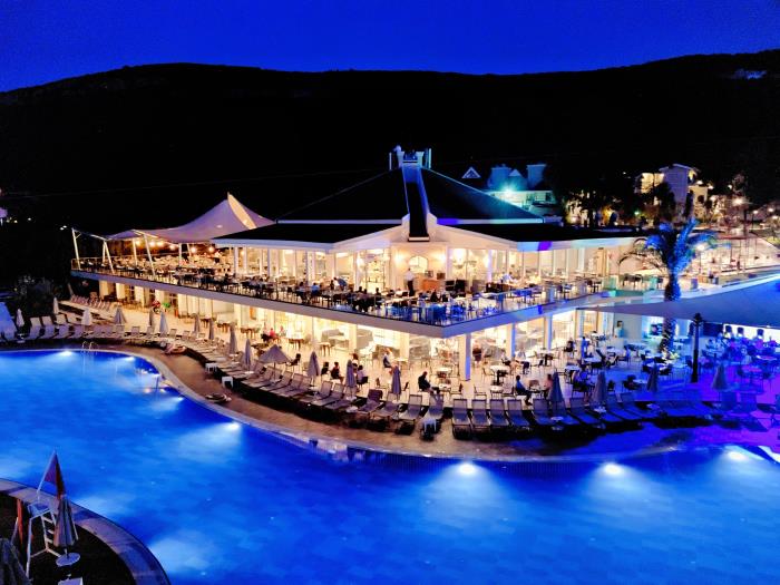 Concept Pools
